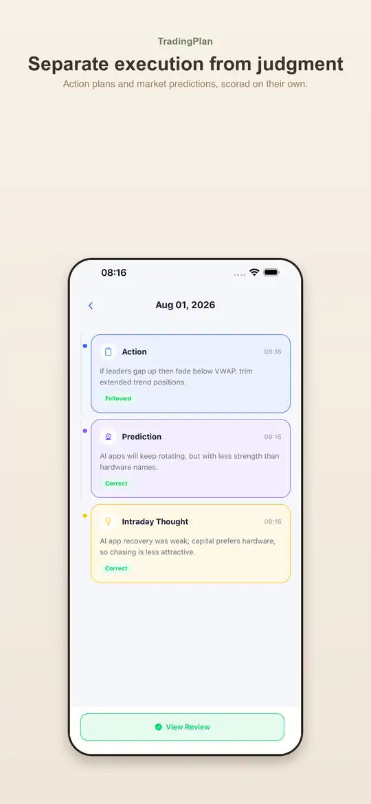 Plan list screenshot