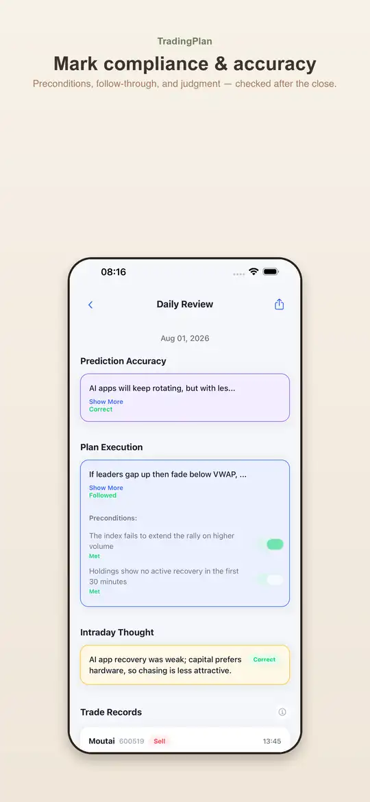 Daily review screenshot