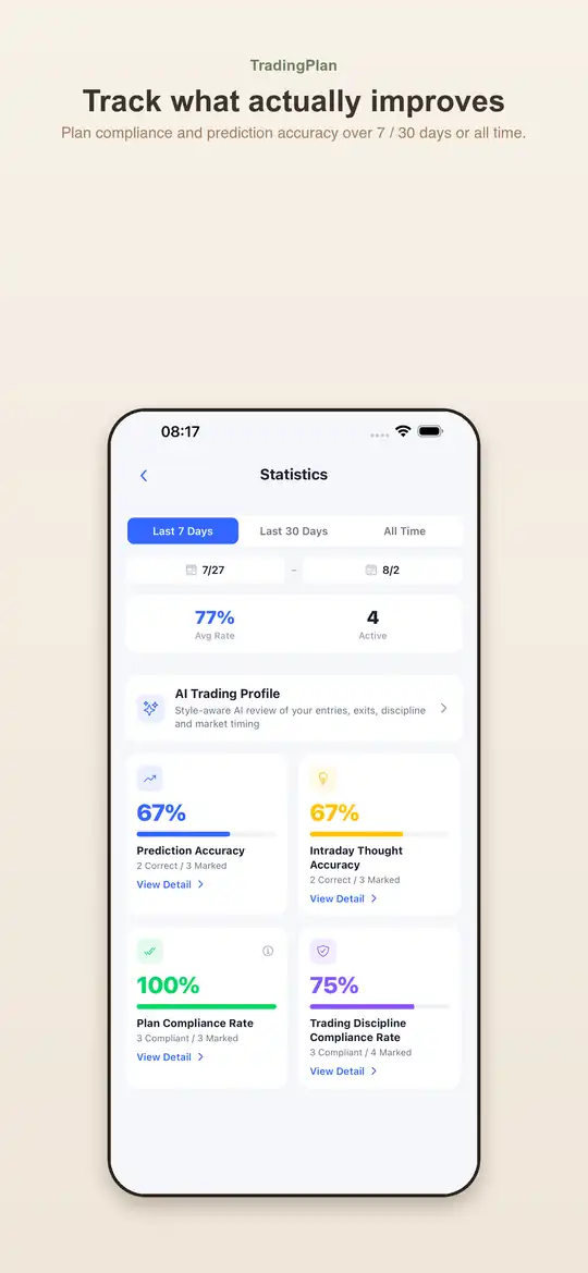 Statistics screenshot