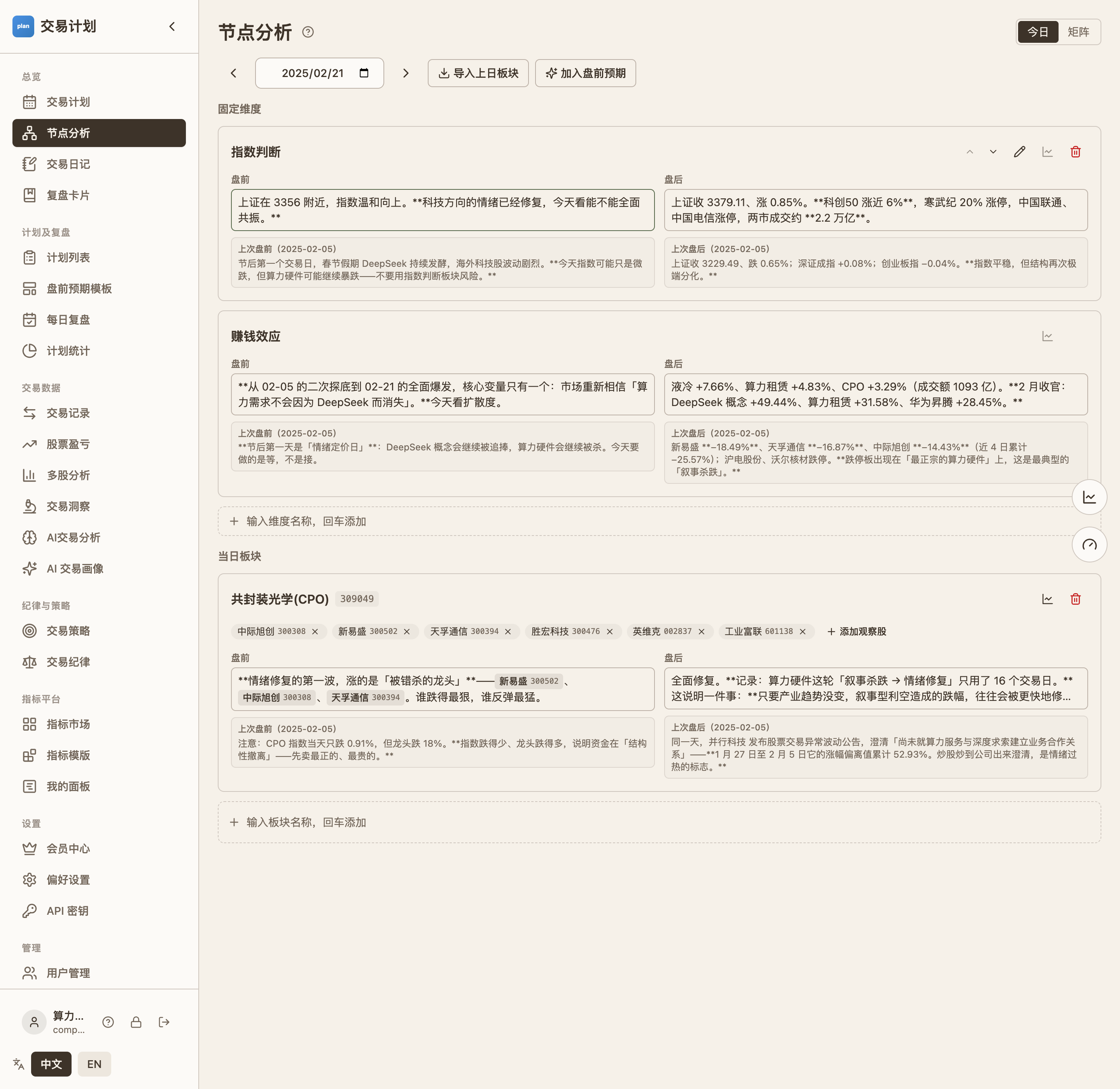 2025-02-21:二月全面爆发,科创50 涨近 6%