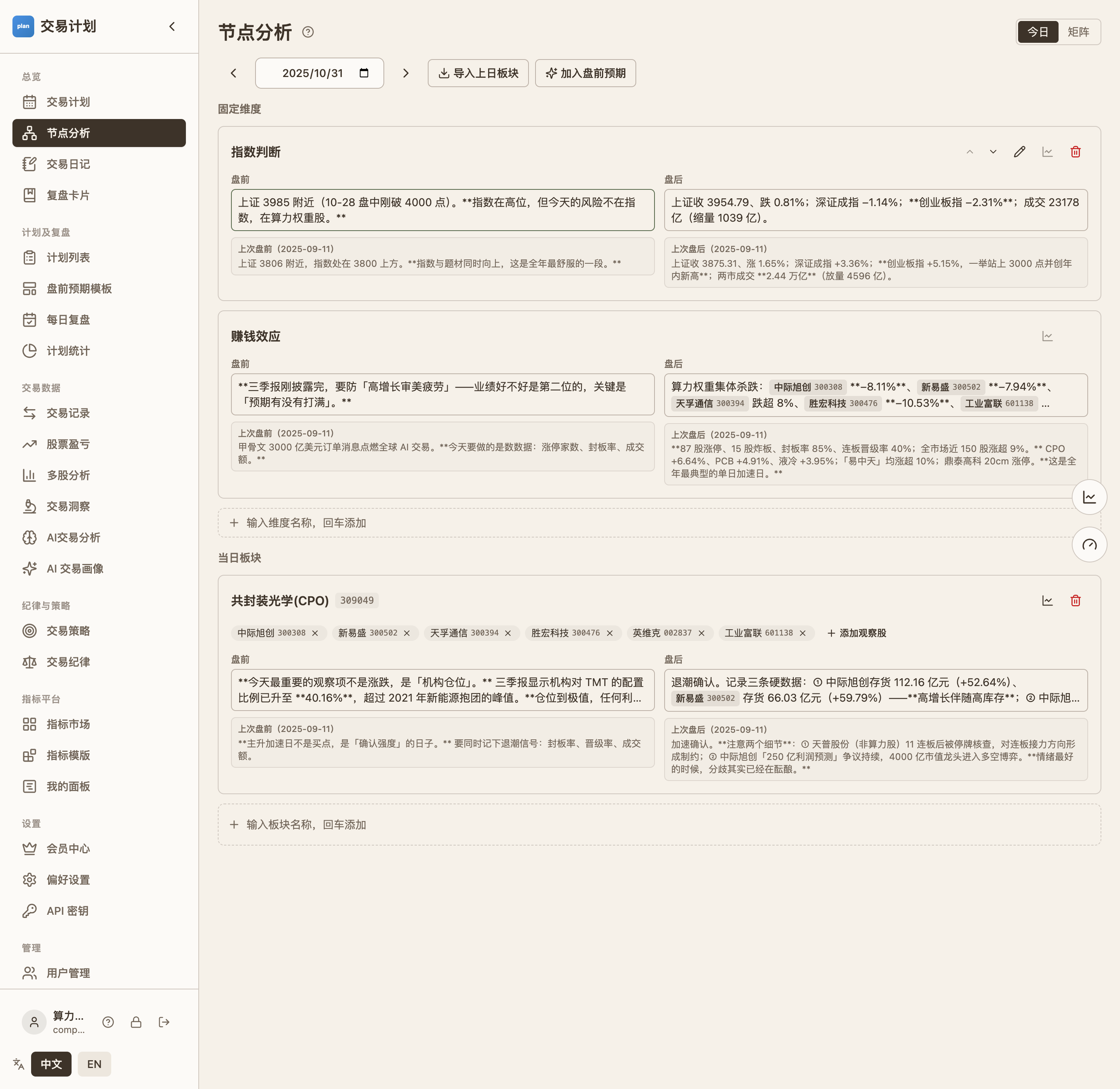 2025-10-31:退潮确认,算力权重集体杀跌