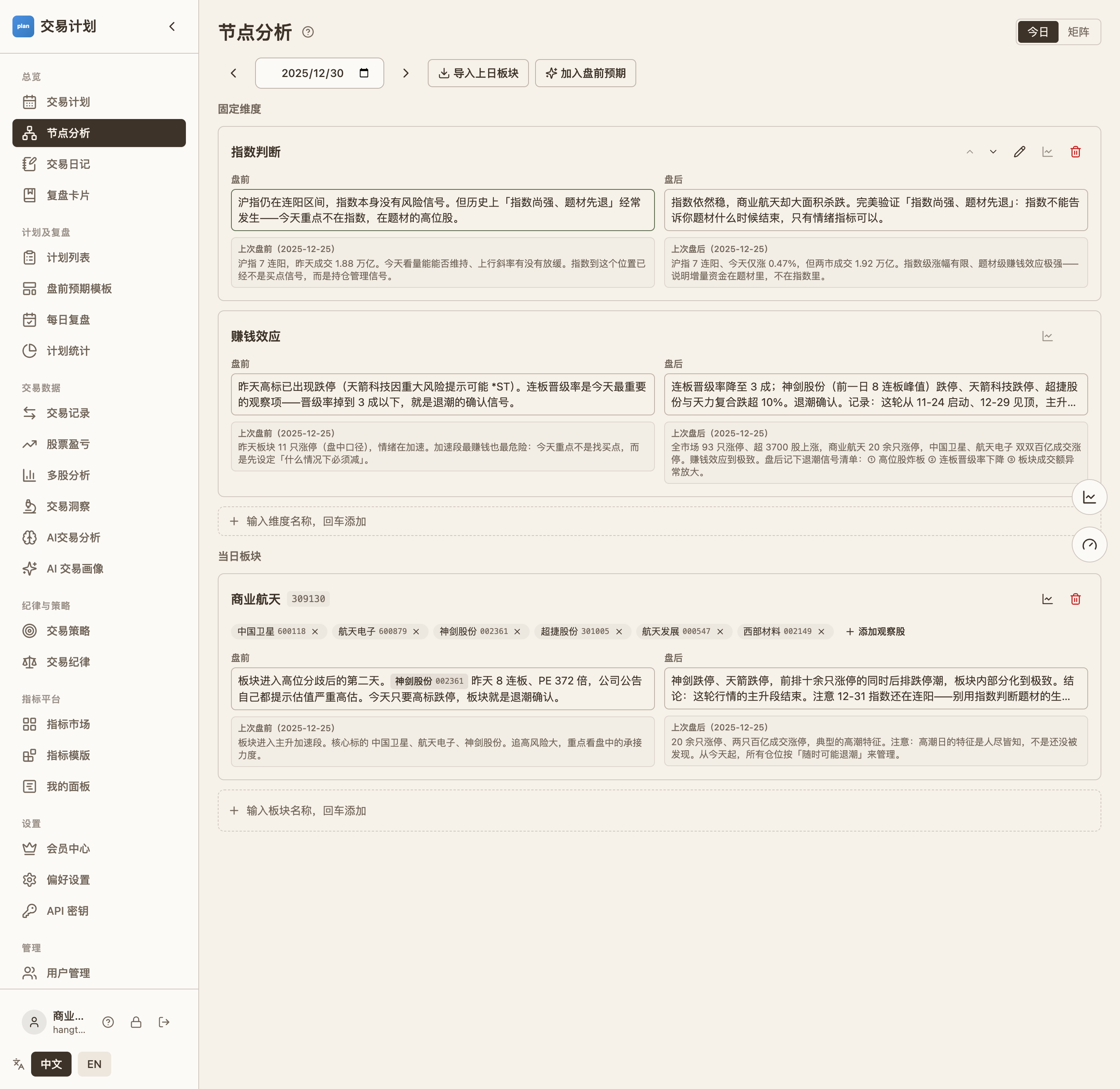 2025-12-30:指数还在连阳,题材已经退潮