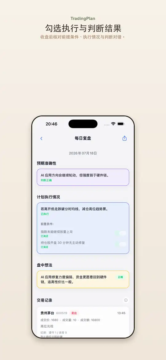 每日复盘截图